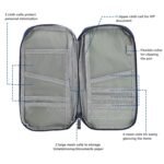 12 Pocket Travel Passport Wallet - Image 48