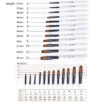 12-Piece Set: Artist Watercolor Painting Brushes - Image 8