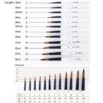 12-Piece Set: Artist Watercolor Painting Brushes - Image 3