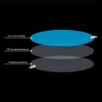 2-Pack: Anti-Rain Clear Film Stickers - Image 6