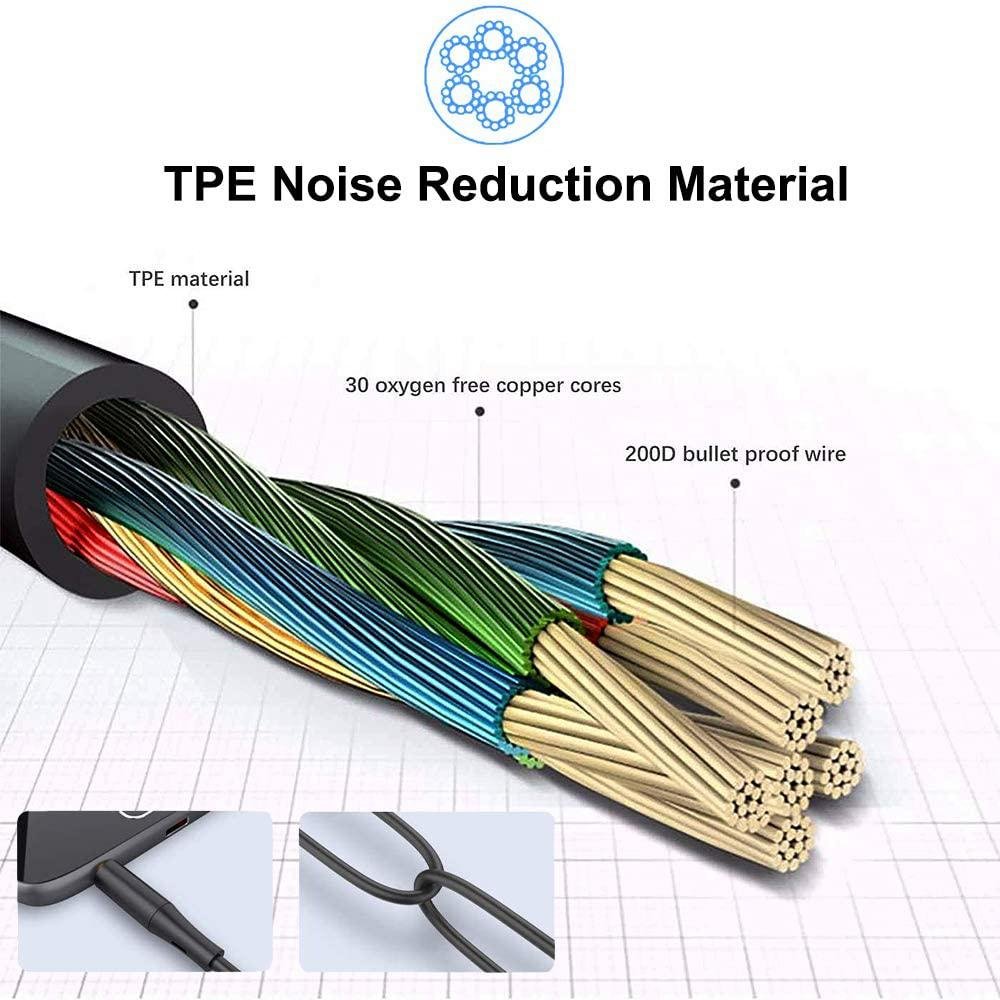 3-Pack: Noise Isolating Tangle Free In-Ear Headphones with Microphone - Image 4