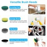 Electric Handheld Spin Scrubber Cordless Cleaning Brush with 2 Rotating Speeds - Image 6