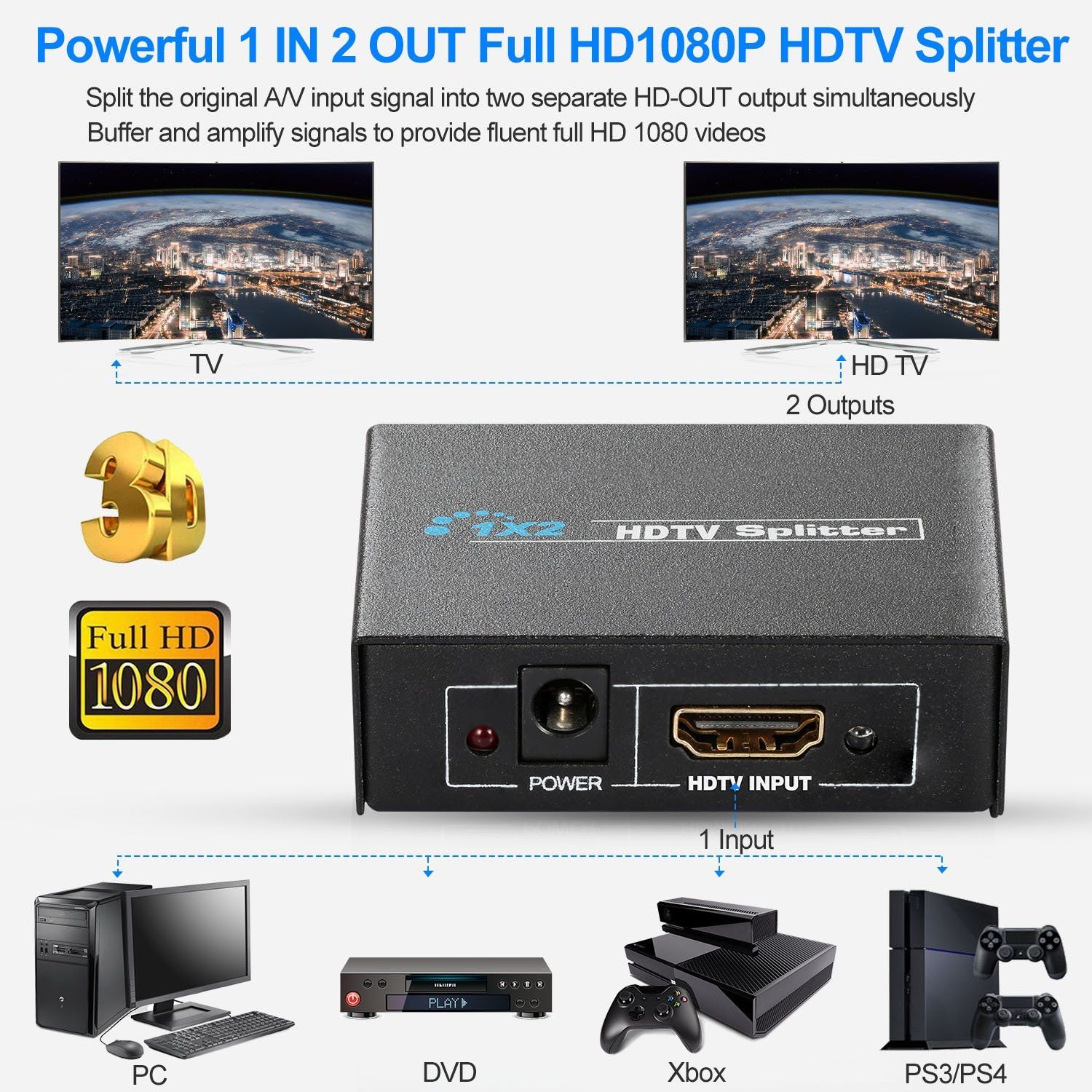 Full HD1080P HDTV Splitter Amplifier - Image 8