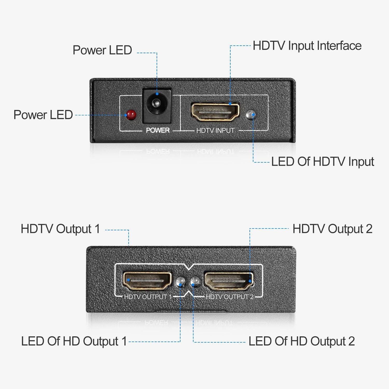 Full HD1080P HDTV Splitter Amplifier - Image 7