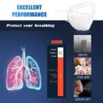 KN95 5-Layer Breathable Mask - Image 9