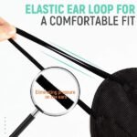 KN95 5-Layer Breathable Mask - Image 7