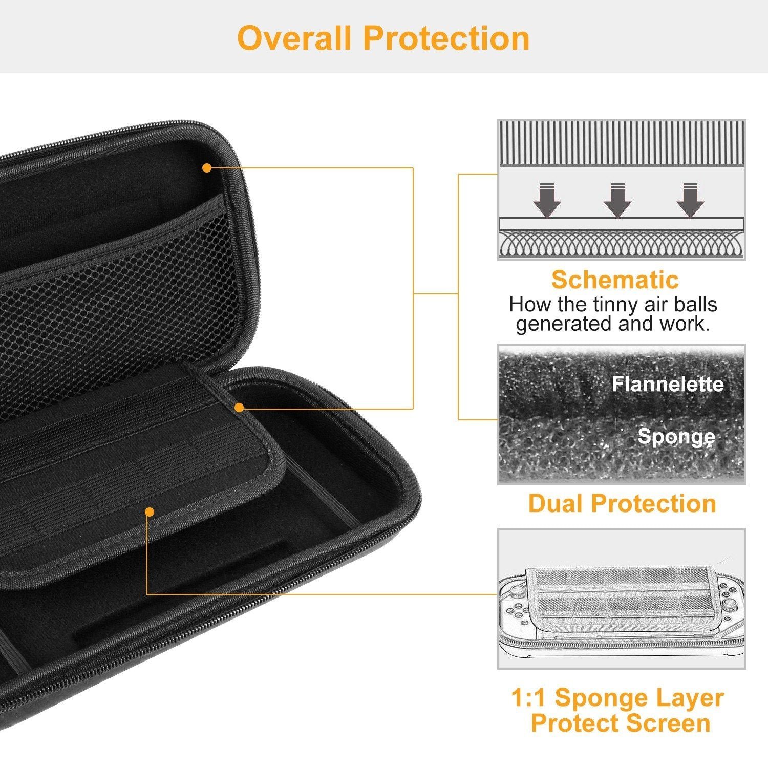 Portable Carry Case for Nintendo - Image 10