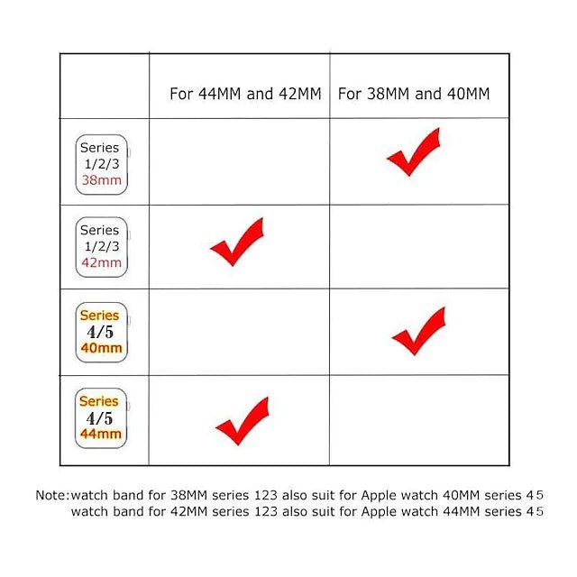 Stainless Steel Adjustable Wrist Strap with Screen Protector - Image 5