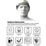 Super Bright LED Headlamp Flashlight Rechargeable - Image 11