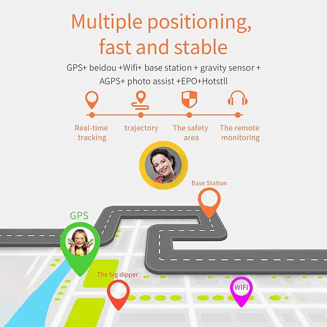 W5 Smart Watch Fitness Running Watch - Image 9