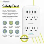 Wall Plate Power USB Outlet 6 Outlet & 4 USB Port - Image 6