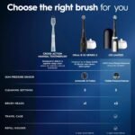 Oral-B iO Easy Clean Rechargeable Electric Toothbrush - Image 7